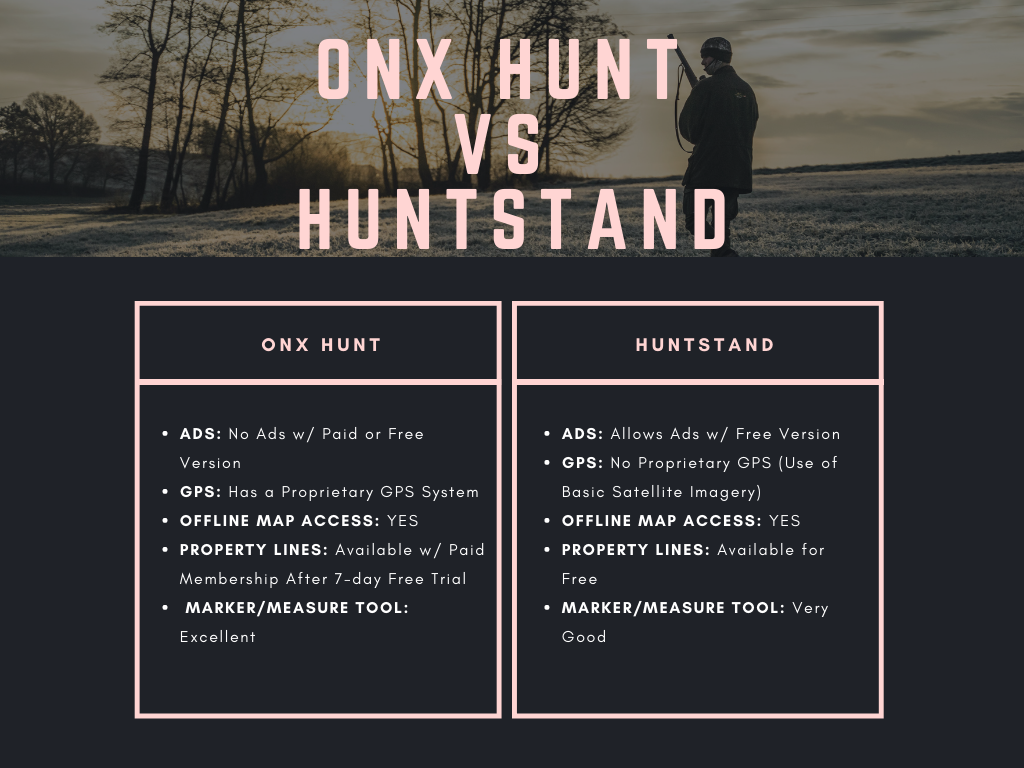 Onx Hunt App Review Is It Worth It? — Rugged Man Tool Reviews
